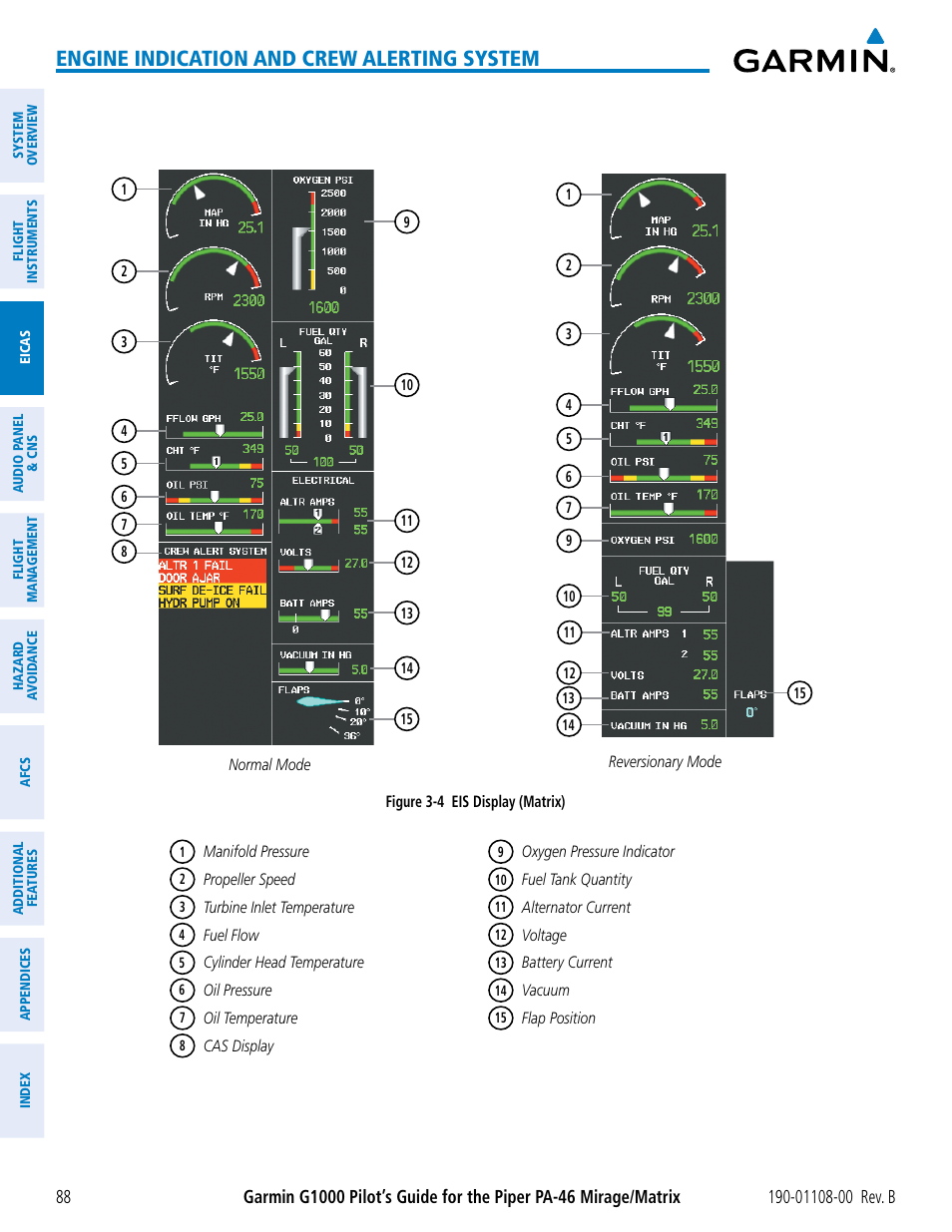 Engine indication and crew alerting system | Garmin G1000 Piper PA-46 Matrix User Manual | Page 102 / 600