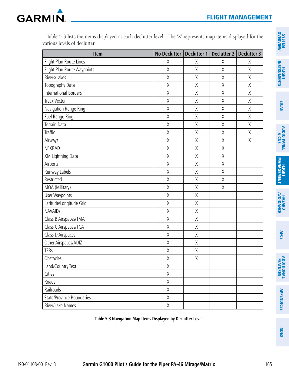 Flight management | Garmin G1000 Piper PA-46 Matrix User Manual | Page 179 / 600