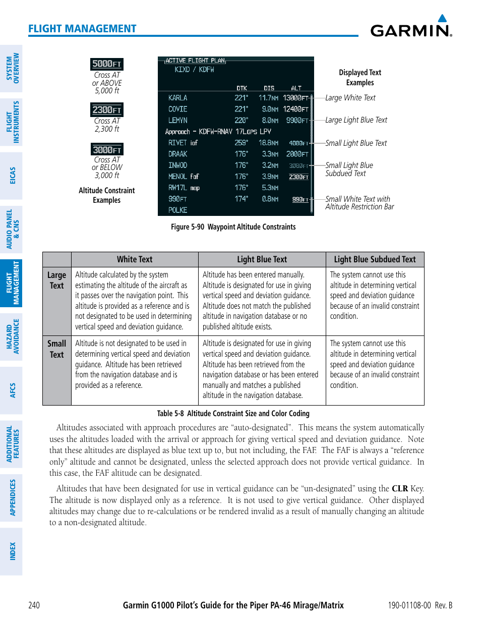 Flight management | Garmin G1000 Piper PA-46 Matrix User Manual | Page 254 / 600