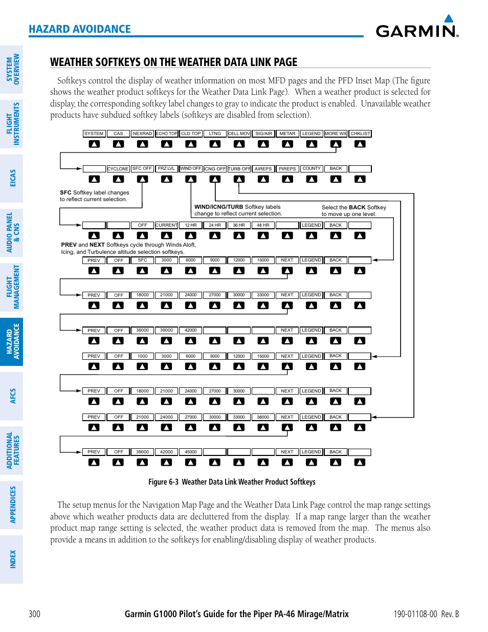 Weather softkeys on the weather data link page, Hazard avoidance | Garmin G1000 Piper PA-46 Matrix User Manual | Page 314 / 600