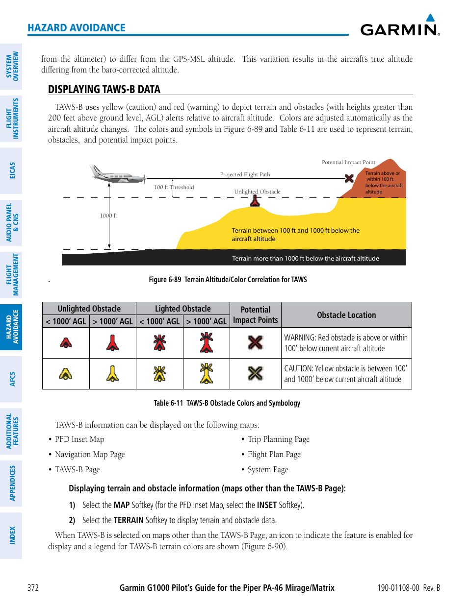 Displaying taws-b data, Hazard avoidance | Garmin G1000 Piper PA-46 Matrix User Manual | Page 386 / 600