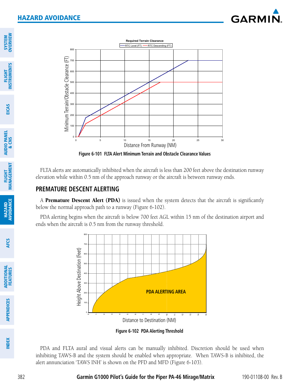 Hazard avoidance, Premature descent alerting, Figure 6-102 pda alerting threshold | Pda alerting area | Garmin G1000 Piper PA-46 Matrix User Manual | Page 396 / 600