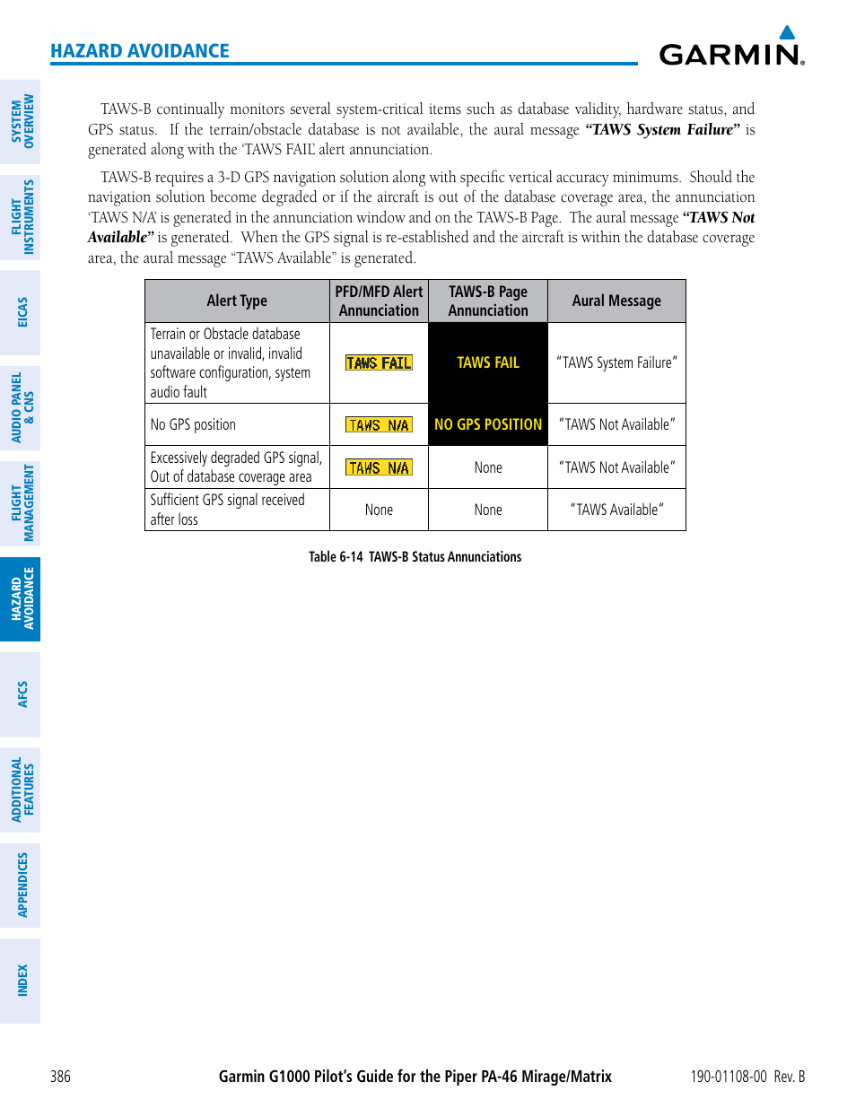 Hazard avoidance | Garmin G1000 Piper PA-46 Matrix User Manual | Page 400 / 600