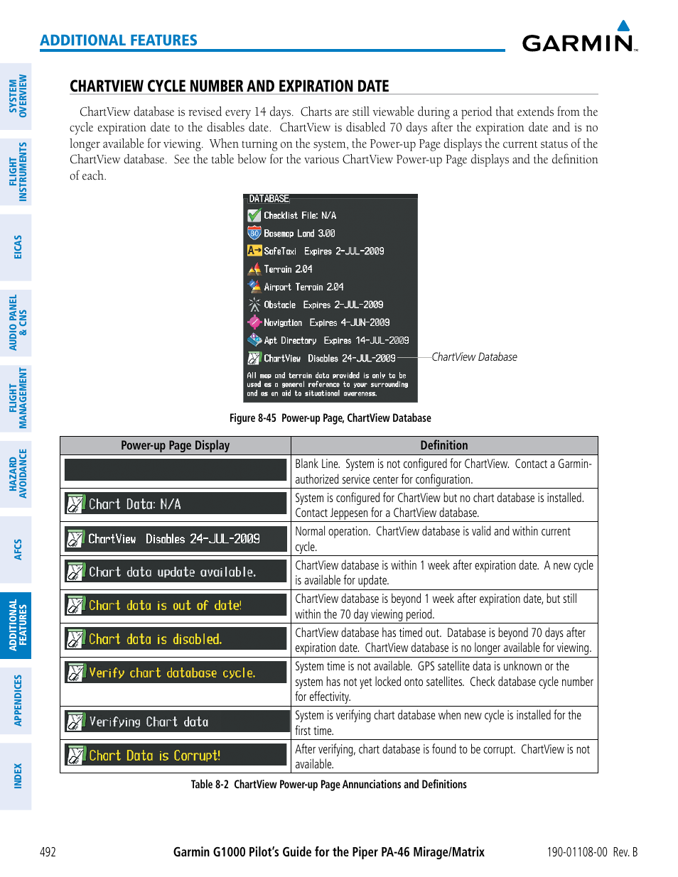 Chartview cycle number and expiration date, Additional features | Garmin G1000 Piper PA-46 Matrix User Manual | Page 506 / 600