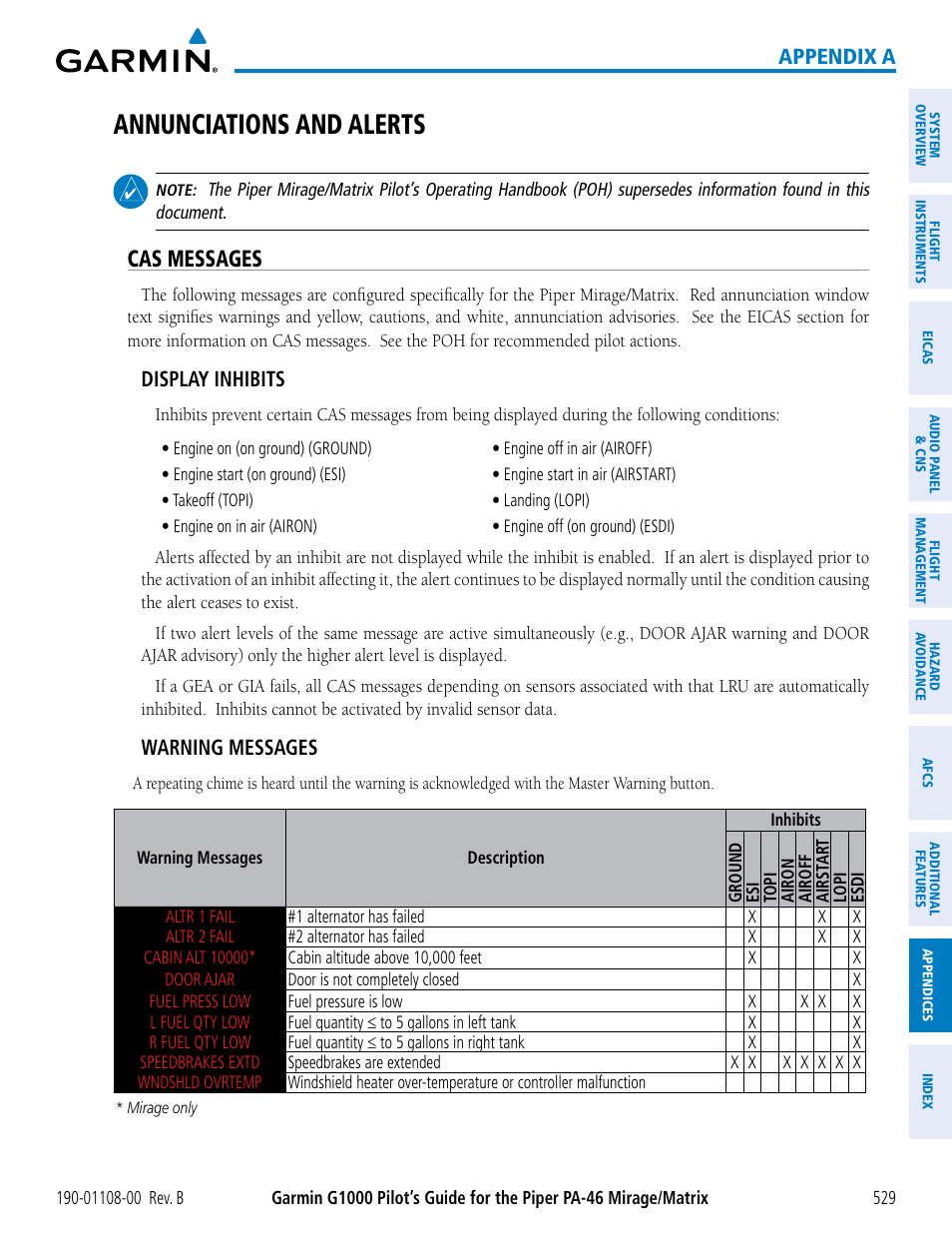 Appendices, Annunciations and alerts, Cas messages | Appendix a, Display inhibits, Warning messages | Garmin G1000 Piper PA-46 Matrix User Manual | Page 543 / 600