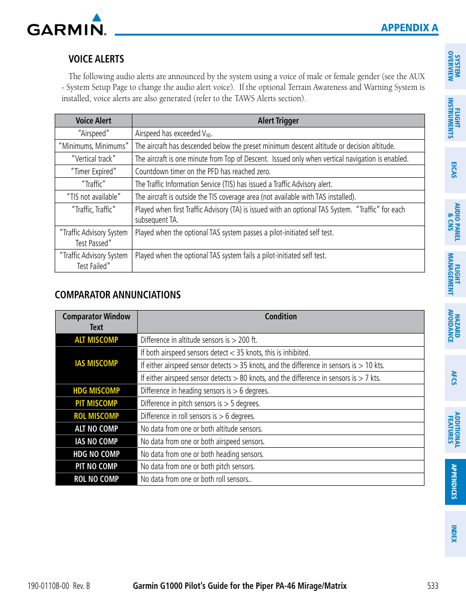 Appendix a voice alerts, Comparator annunciations | Garmin G1000 Piper PA-46 Matrix User Manual | Page 547 / 600