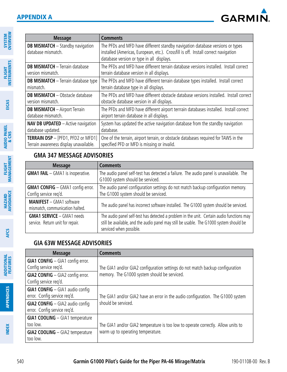 Appendix a, Gma 347 message advisories, Gia 63w message advisories | Garmin G1000 Piper PA-46 Matrix User Manual | Page 554 / 600