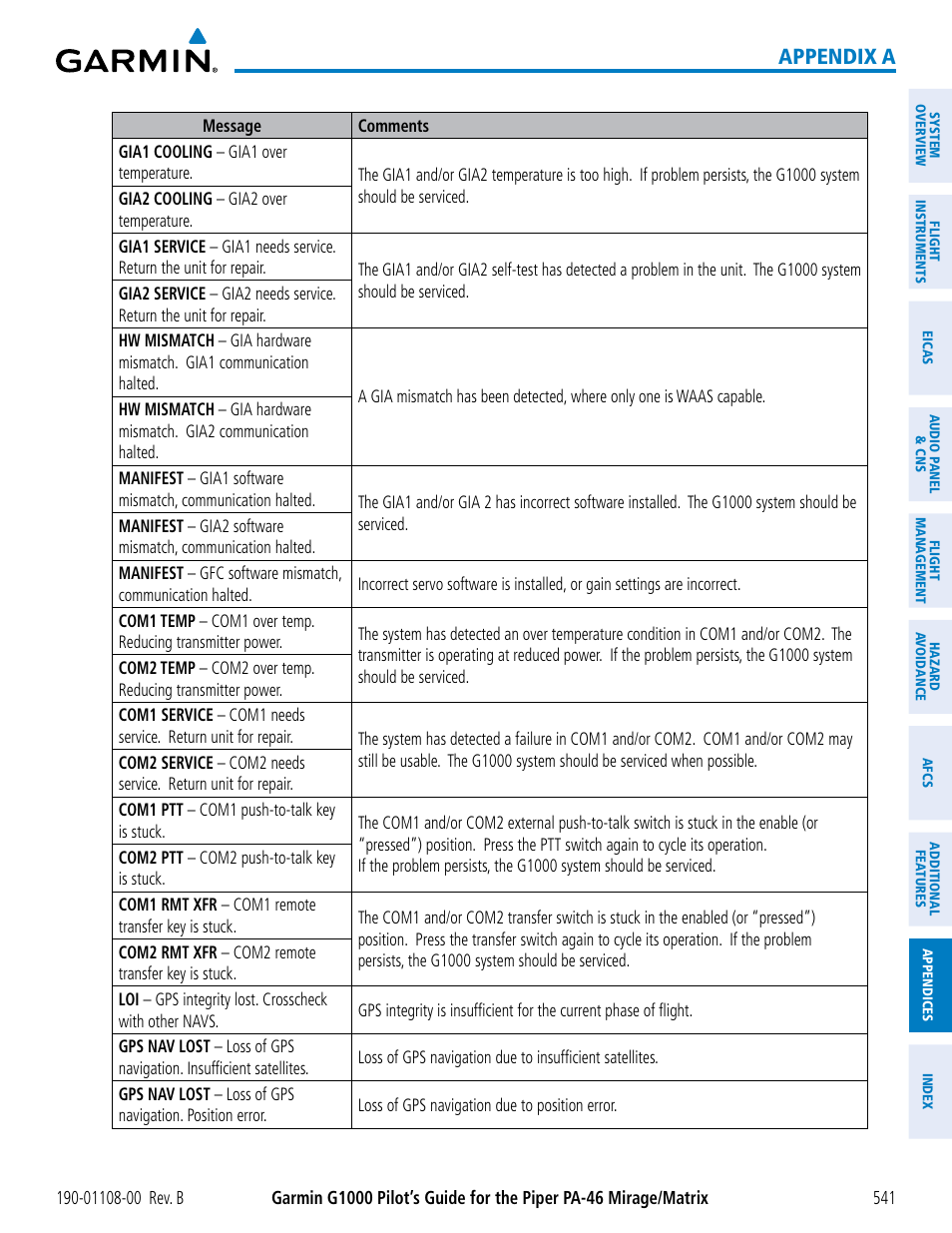 Appendix a | Garmin G1000 Piper PA-46 Matrix User Manual | Page 555 / 600