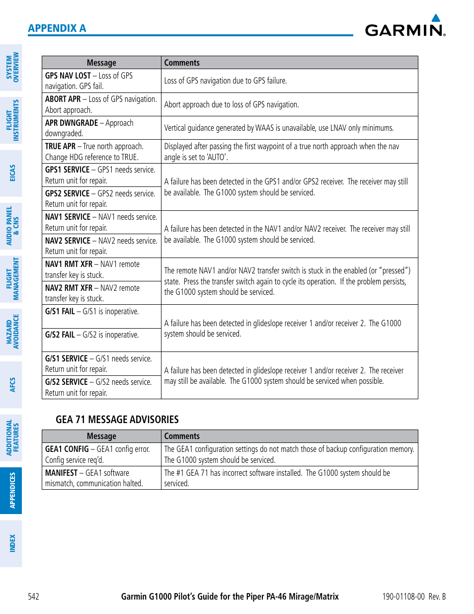 Appendix a, Gea 71 message advisories | Garmin G1000 Piper PA-46 Matrix User Manual | Page 556 / 600