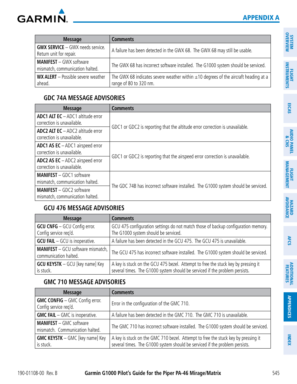 Appendix a, Gdc 74a message advisories, Gcu 476 message advisories | Gmc 710 message advisories | Garmin G1000 Piper PA-46 Matrix User Manual | Page 559 / 600