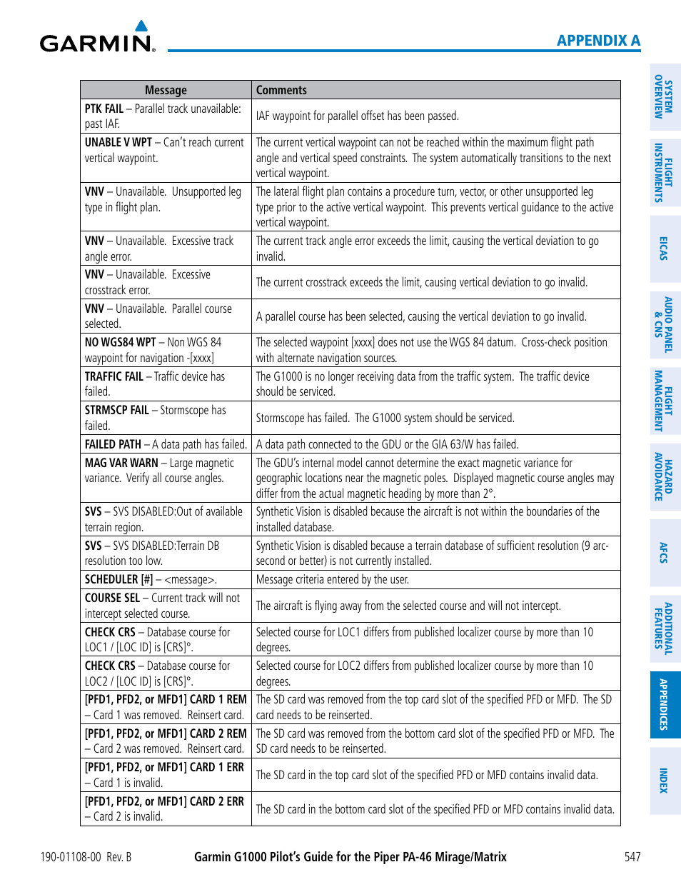 Appendix a | Garmin G1000 Piper PA-46 Matrix User Manual | Page 561 / 600