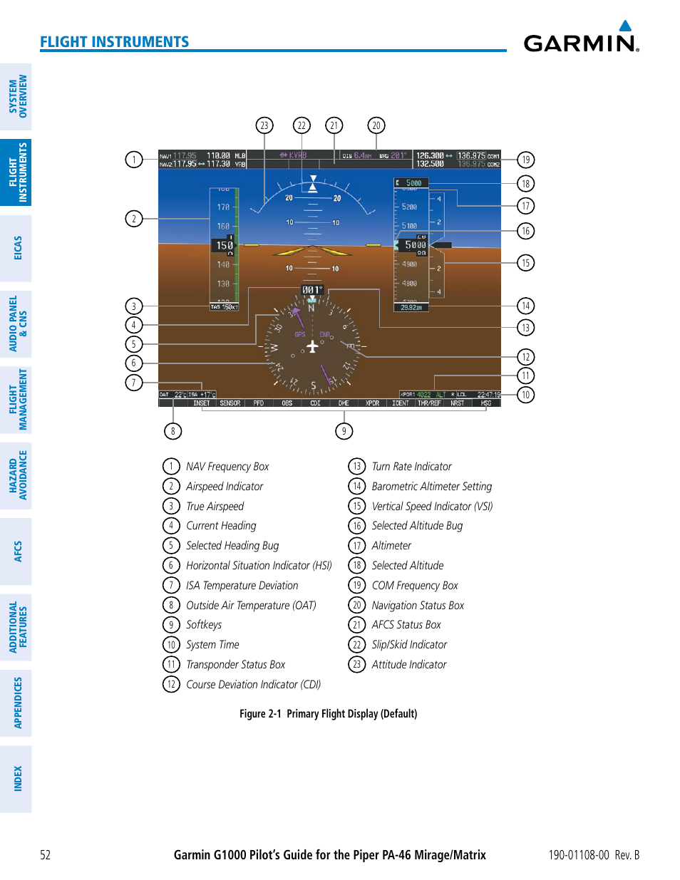 Flight instruments | Garmin G1000 Piper PA-46 Matrix User Manual | Page 66 / 600
