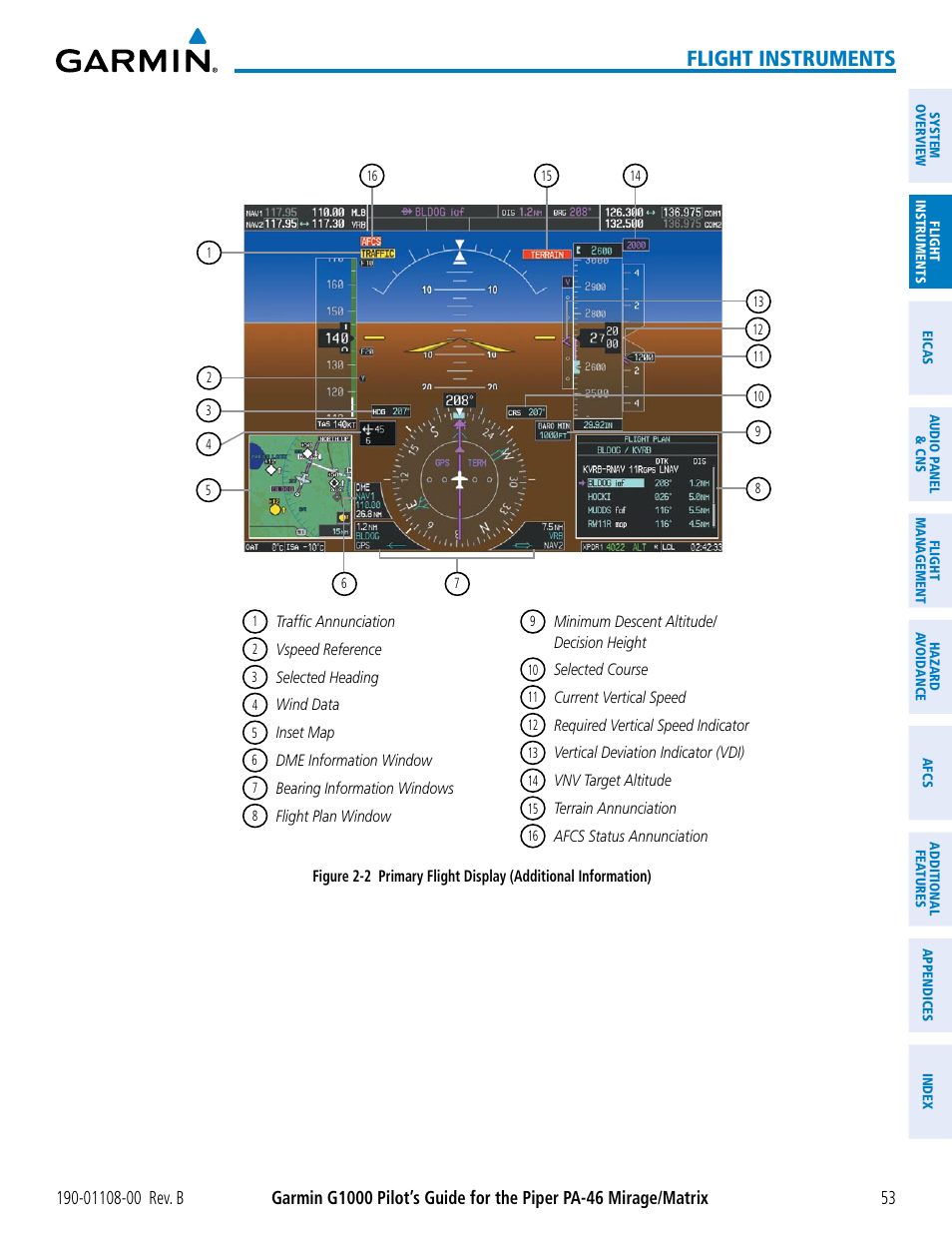 Flight instruments | Garmin G1000 Piper PA-46 Matrix User Manual | Page 67 / 600