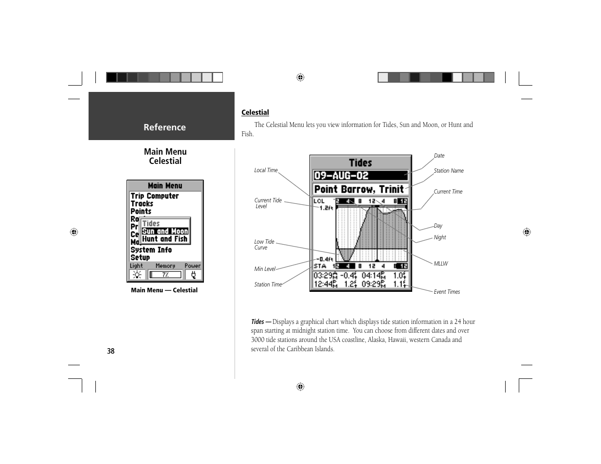 Introduction, Reference, Main menu celestial | Garmin GPS 72 User Manual | Page 40 / 67