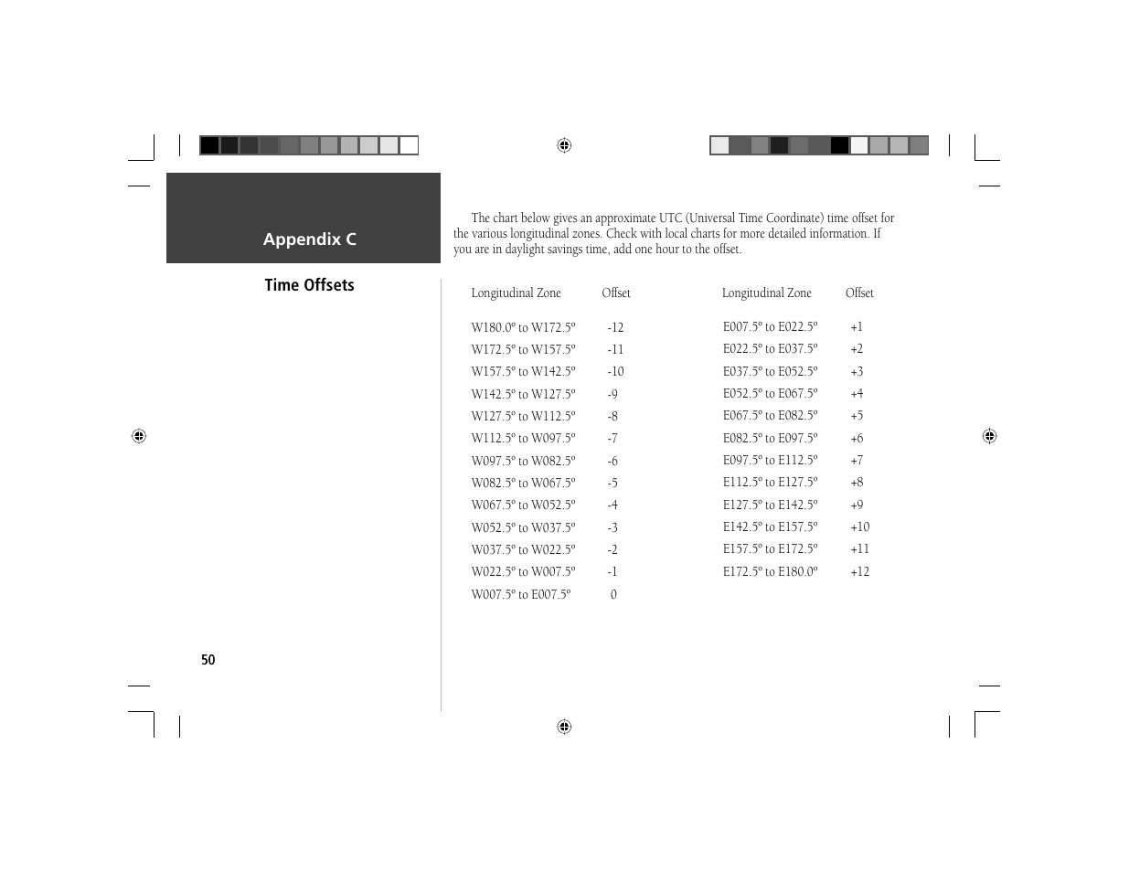 Garmin GPS 72 User Manual | Page 52 / 67