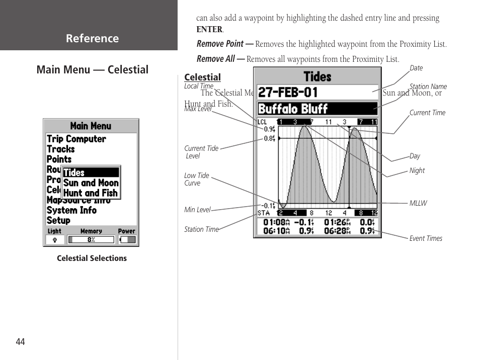 Reference, Main menu — celestial | Garmin GPSMAP 76S User Manual | Page 46 / 76