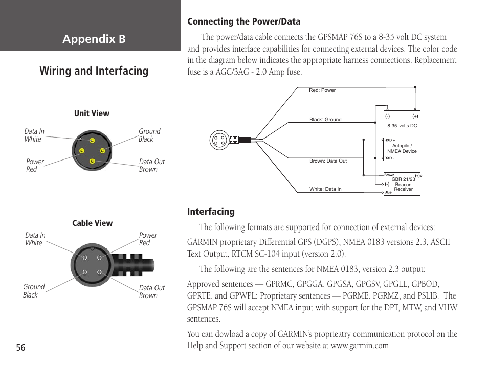 Appendix b wiring and interfacing | Garmin GPSMAP 76S User Manual | Page 58 / 76