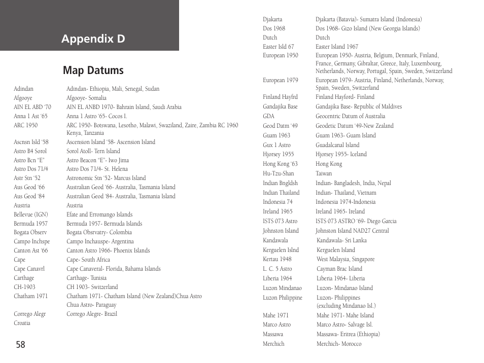 Appendix d map datums | Garmin GPSMAP 76S User Manual | Page 60 / 76