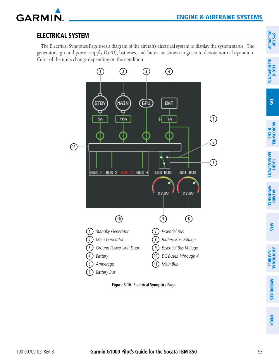 Electrical system, Engine & airframe systems | Garmin G1000 Socata TBM 850 User Manual | Page 107 / 600