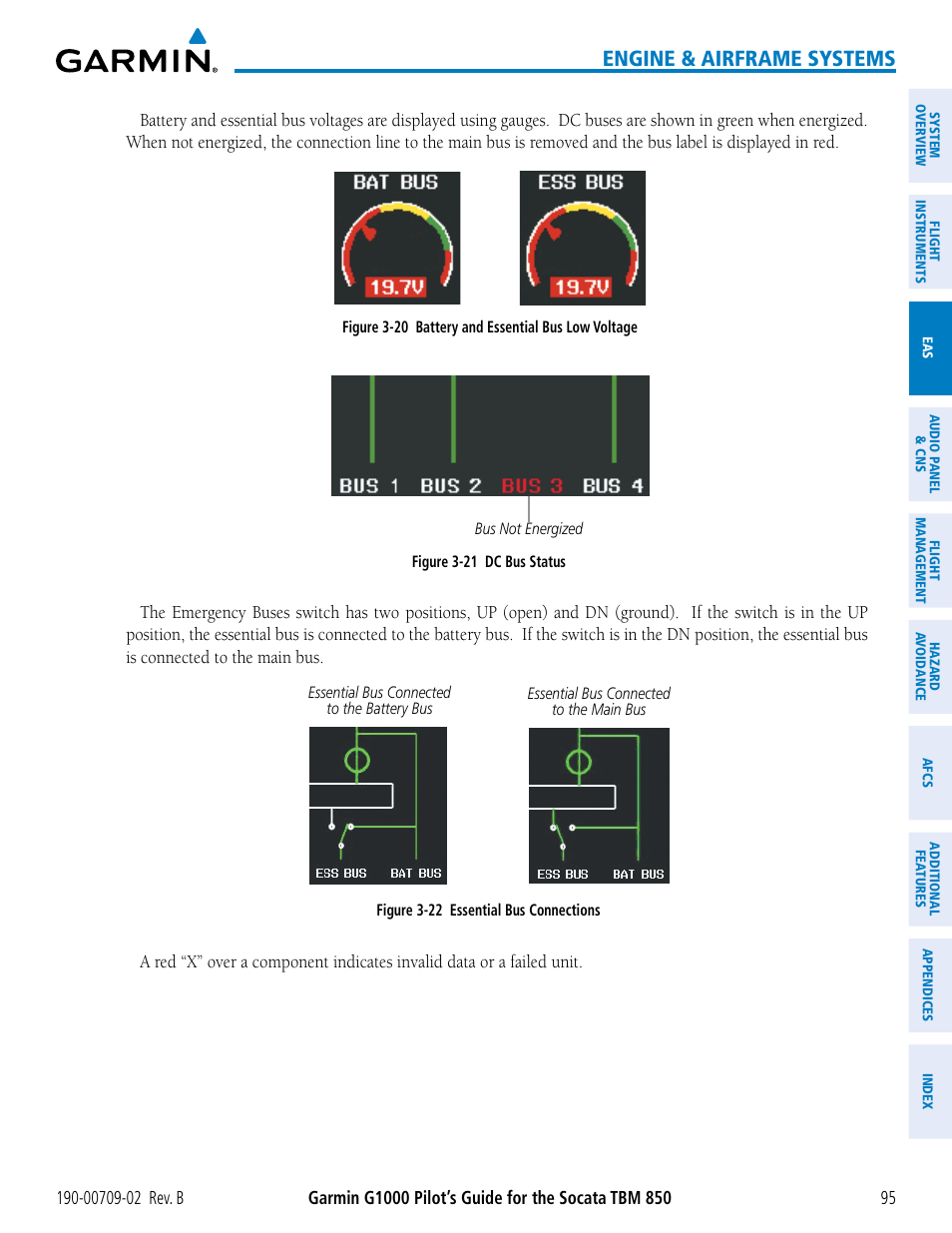 Engine & airframe systems | Garmin G1000 Socata TBM 850 User Manual | Page 109 / 600