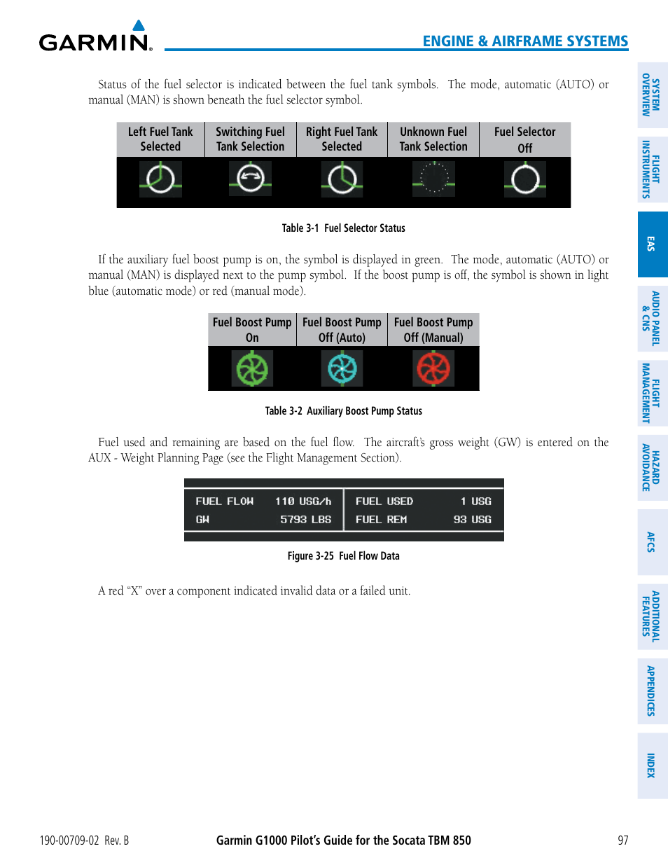 Engine & airframe systems | Garmin G1000 Socata TBM 850 User Manual | Page 111 / 600