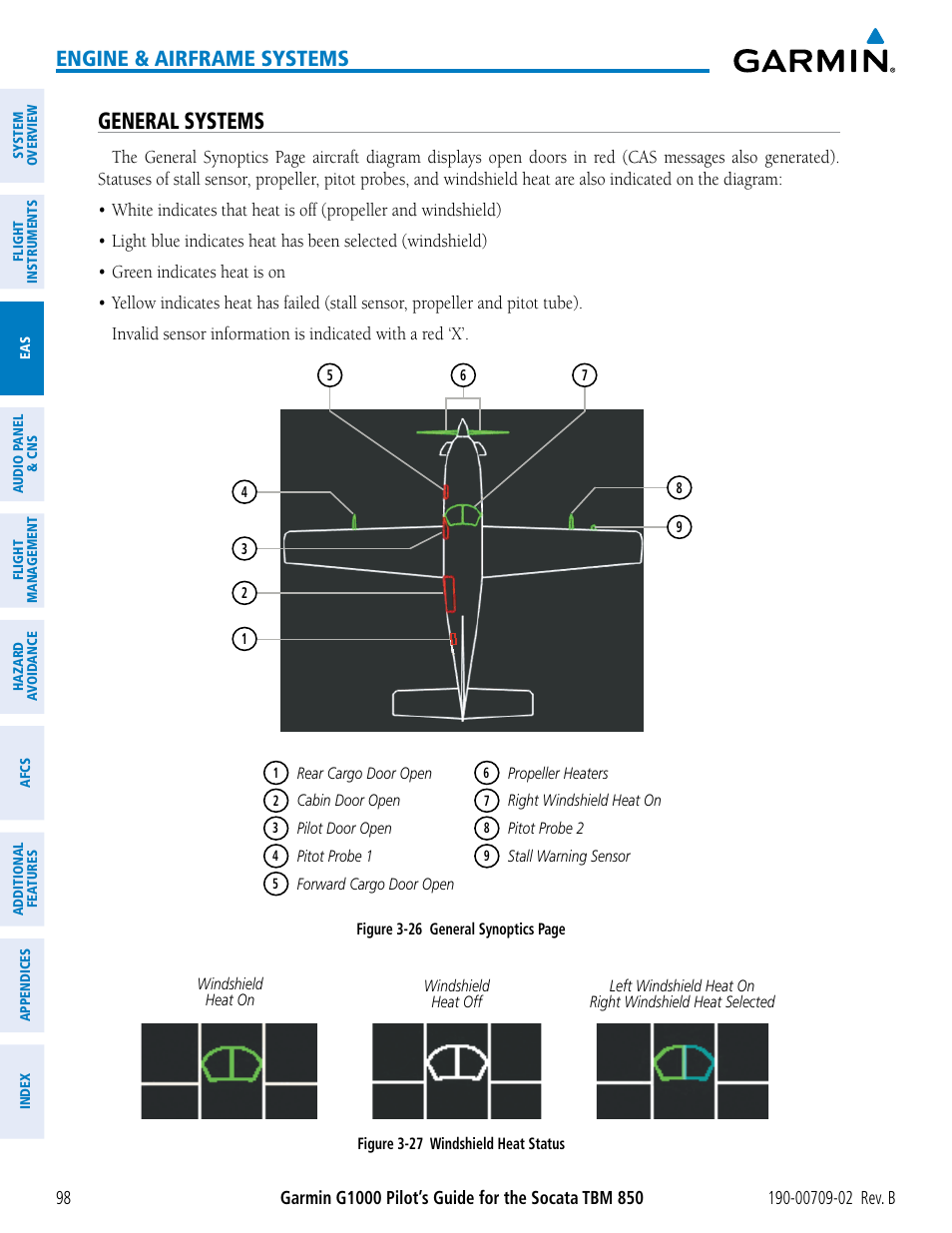 General systems, Engine & airframe systems | Garmin G1000 Socata TBM 850 User Manual | Page 112 / 600