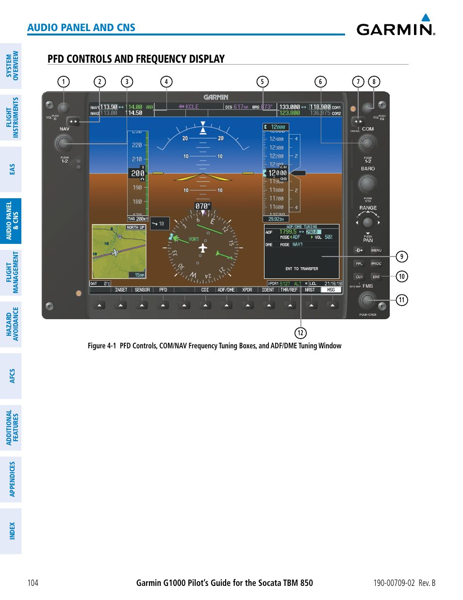 Pfd controls and frequency display, Audio panel and cns | Garmin G1000 Socata TBM 850 User Manual | Page 118 / 600