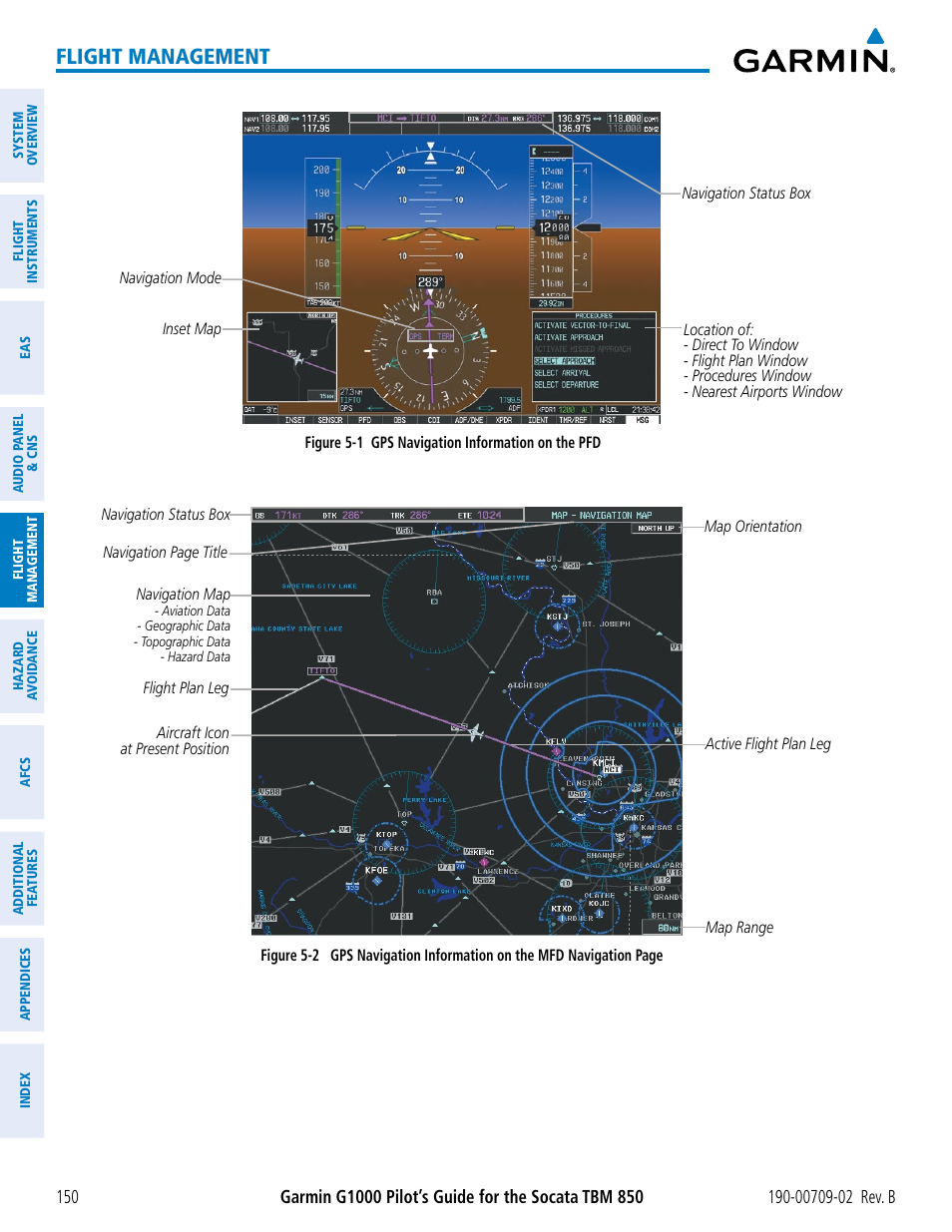 Flight management | Garmin G1000 Socata TBM 850 User Manual | Page 164 / 600