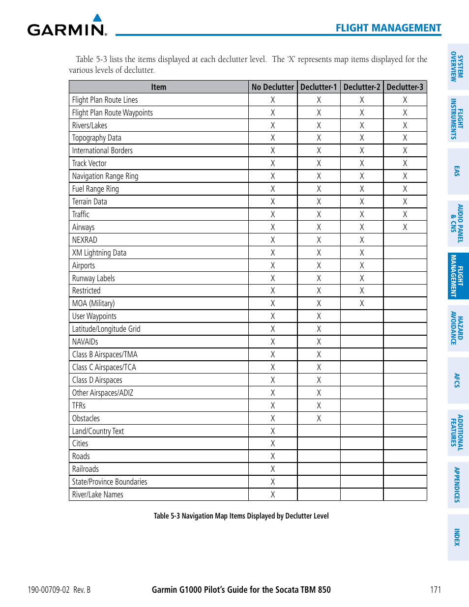 Flight management | Garmin G1000 Socata TBM 850 User Manual | Page 185 / 600