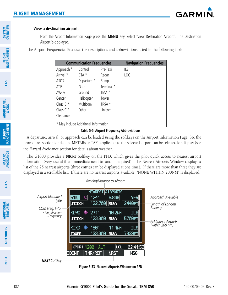 Flight management | Garmin G1000 Socata TBM 850 User Manual | Page 196 / 600