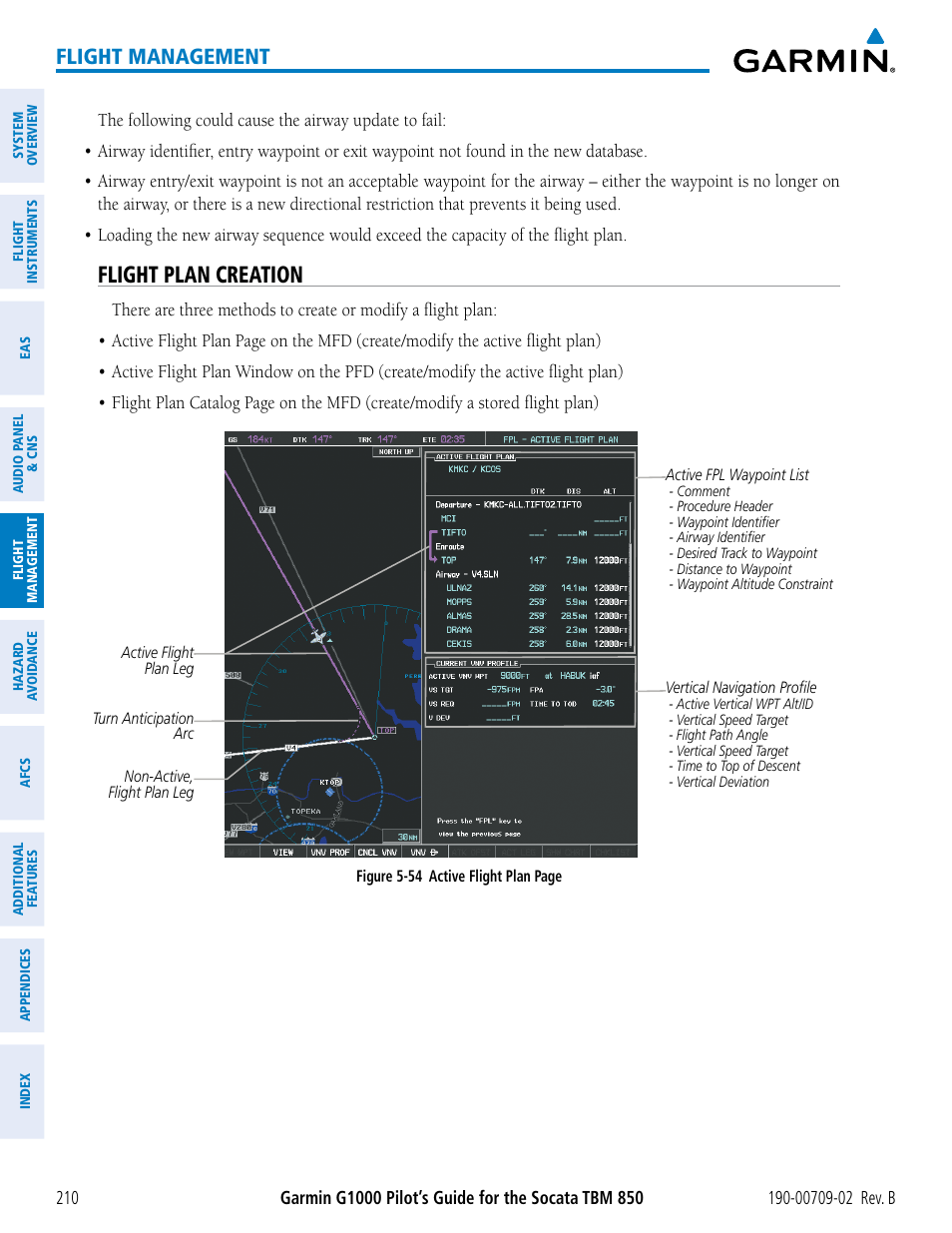 Flight plan creation, Flight management | Garmin G1000 Socata TBM 850 User Manual | Page 224 / 600