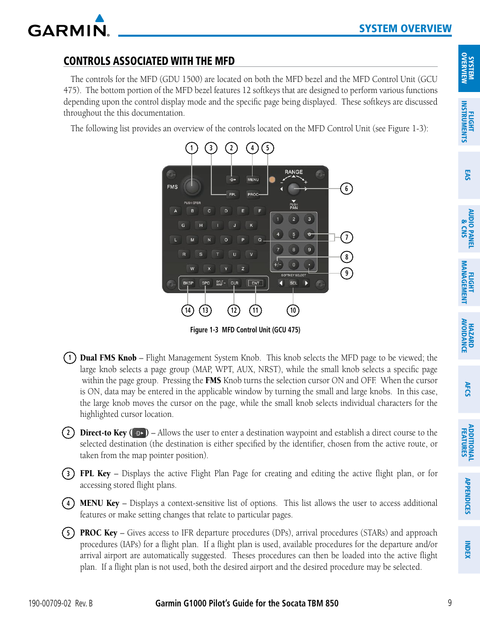 Controls associated with the mfd, System overview | Garmin G1000 Socata TBM 850 User Manual | Page 23 / 600