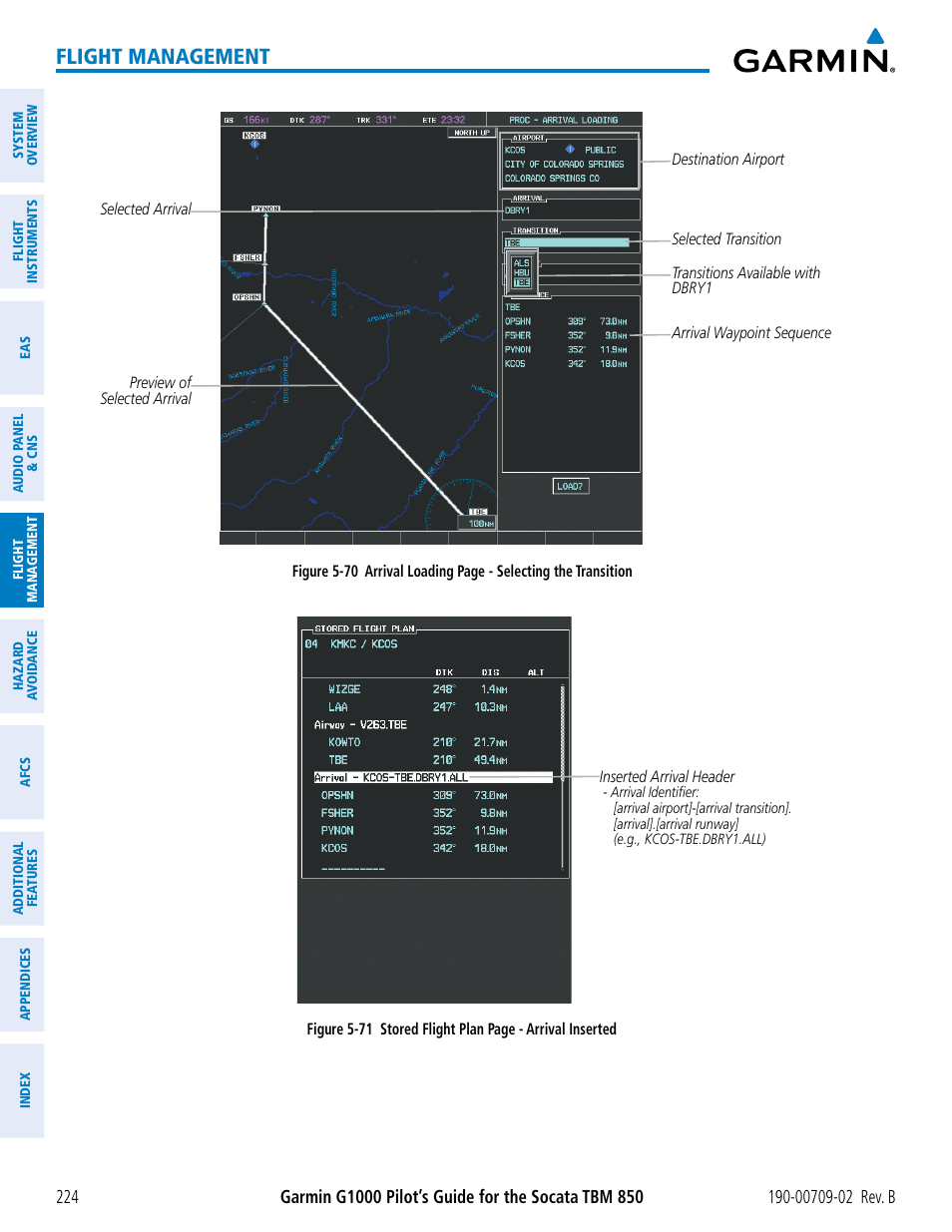 Flight management | Garmin G1000 Socata TBM 850 User Manual | Page 238 / 600