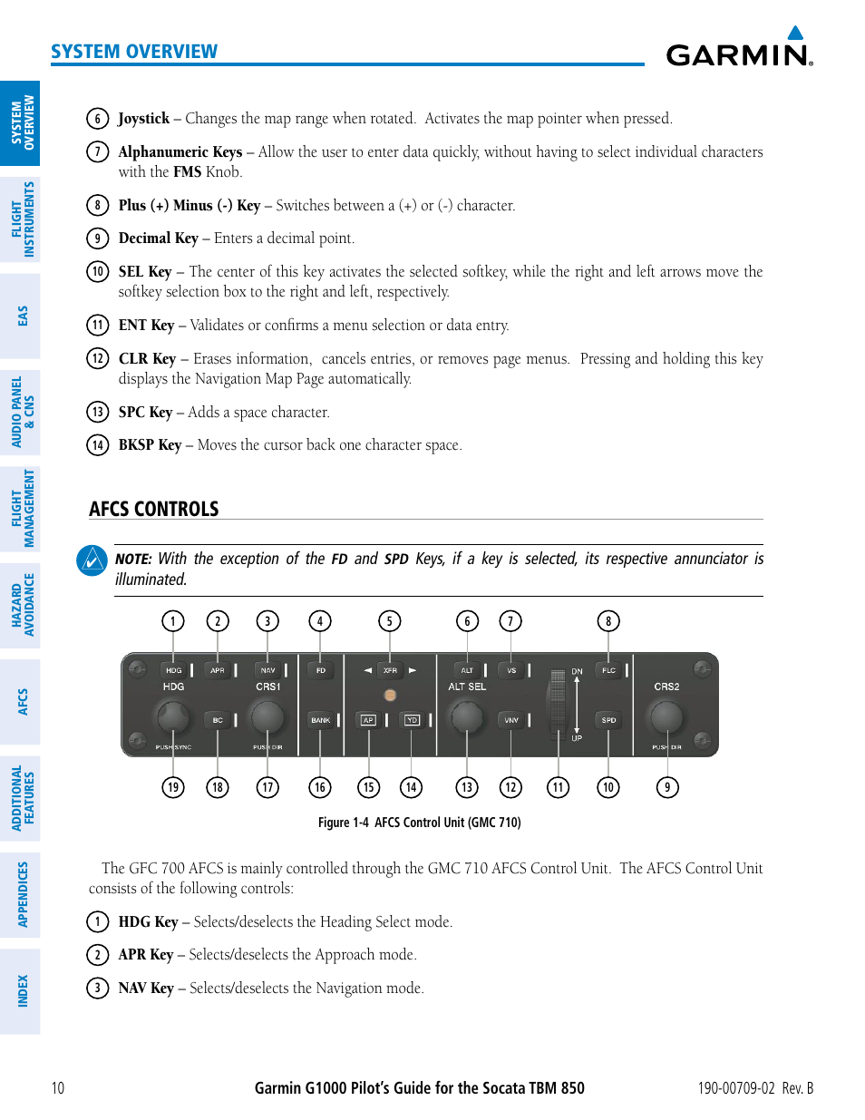 Afcs controls, System overview | Garmin G1000 Socata TBM 850 User Manual | Page 24 / 600