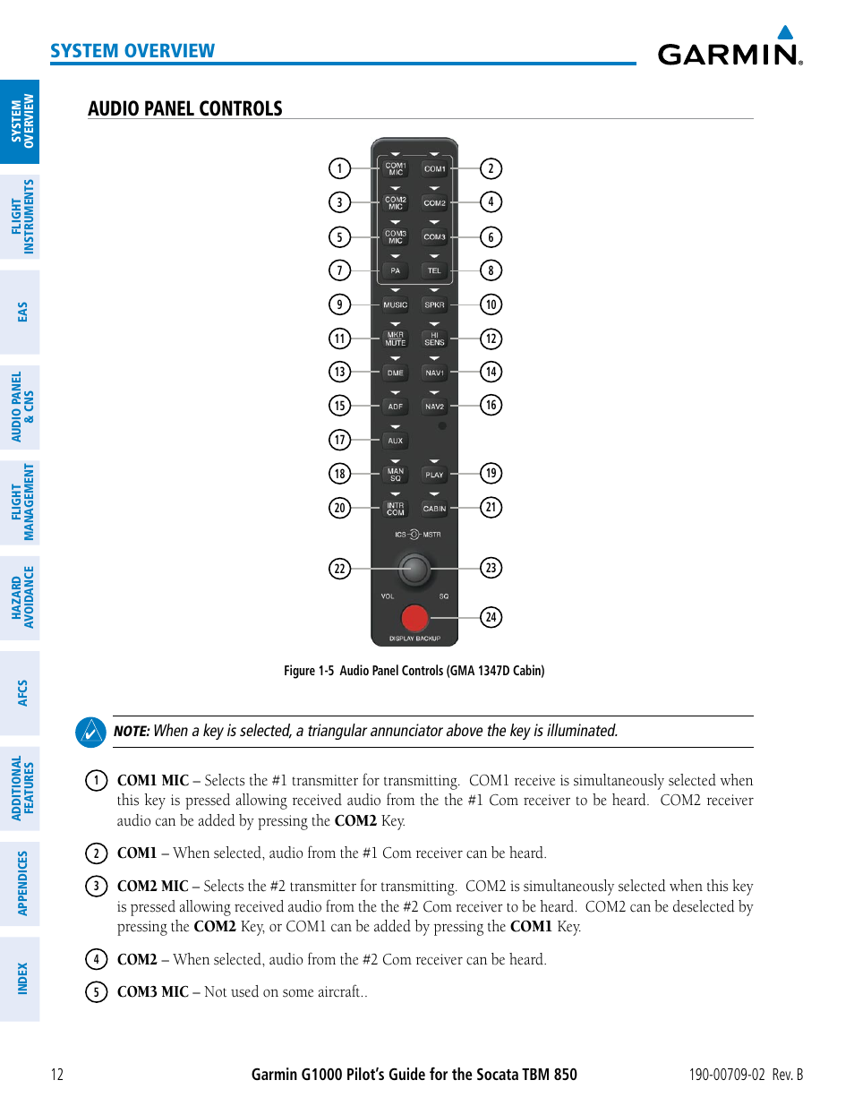 Audio panel controls, System overview | Garmin G1000 Socata TBM 850 User Manual | Page 26 / 600