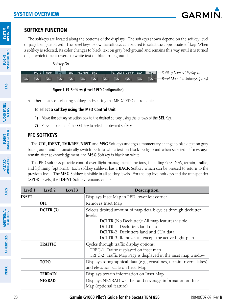 Softkey function, System overview, Pfd softkeys | Garmin G1000 Socata TBM 850 User Manual | Page 34 / 600