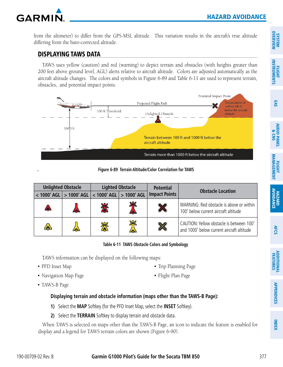 Displaying taws data, Hazard avoidance | Garmin G1000 Socata TBM 850 User Manual | Page 391 / 600