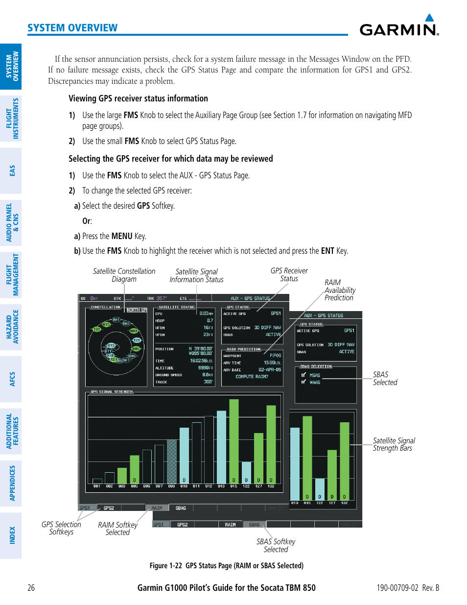 System overview | Garmin G1000 Socata TBM 850 User Manual | Page 40 / 600