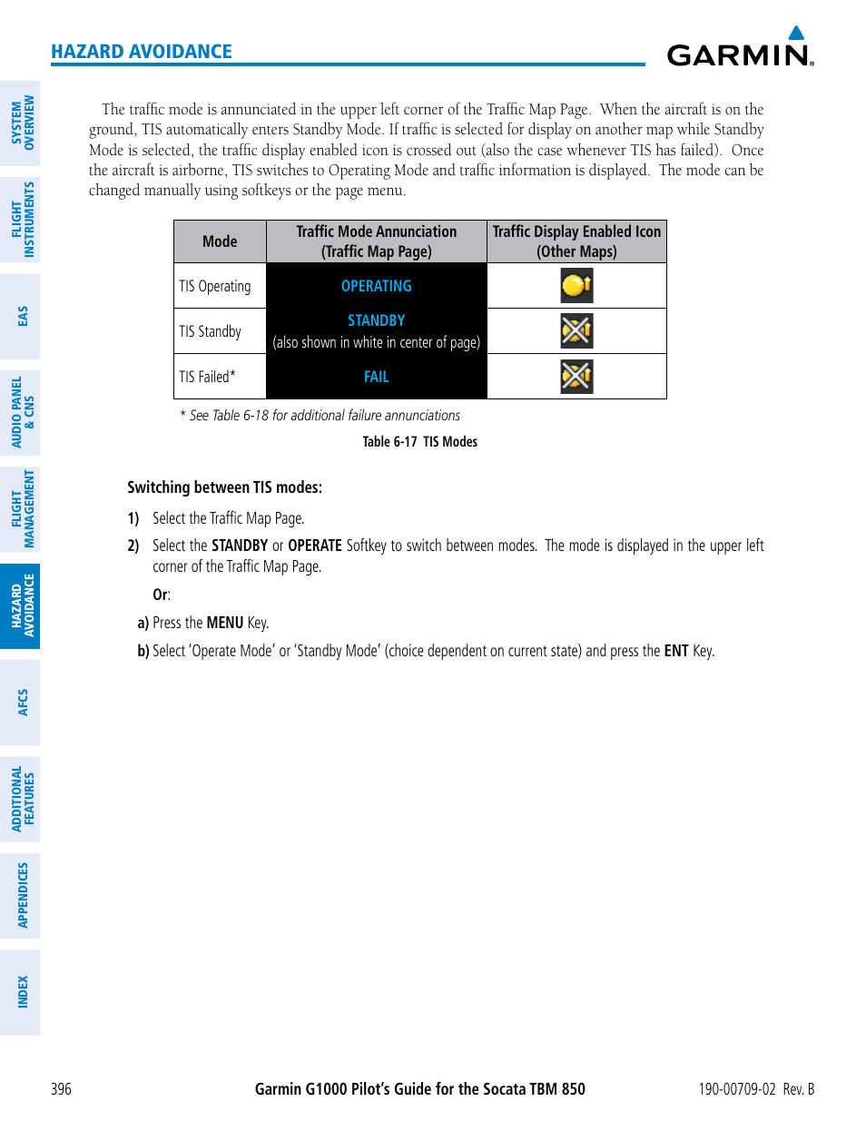 Hazard avoidance | Garmin G1000 Socata TBM 850 User Manual | Page 410 / 600