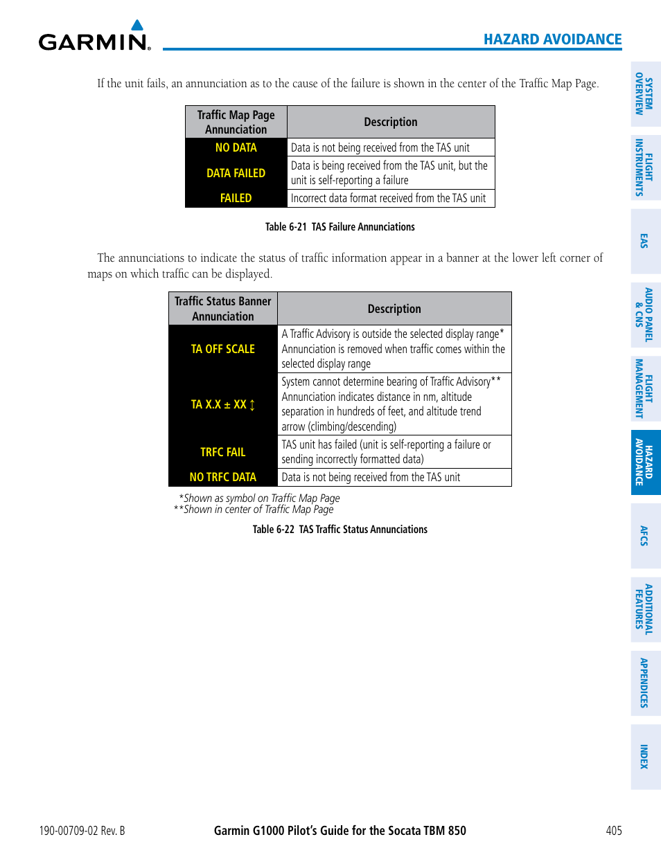 Hazard avoidance | Garmin G1000 Socata TBM 850 User Manual | Page 419 / 600