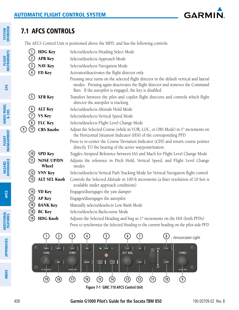 1 afcs controls, Automatic flight control system | Garmin G1000 Socata TBM 850 User Manual | Page 422 / 600