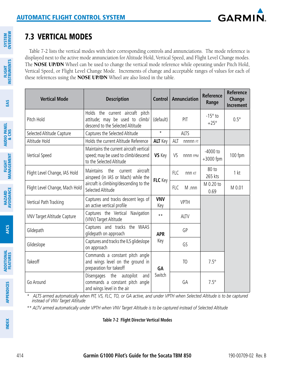 3 vertical modes, Automatic flight control system | Garmin G1000 Socata TBM 850 User Manual | Page 428 / 600