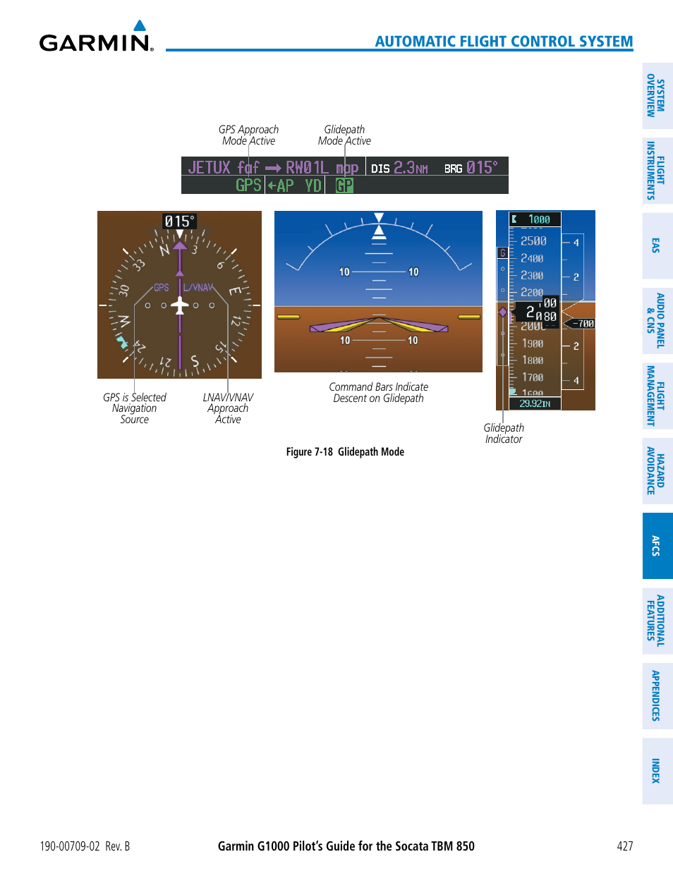 Automatic flight control system | Garmin G1000 Socata TBM 850 User Manual | Page 441 / 600