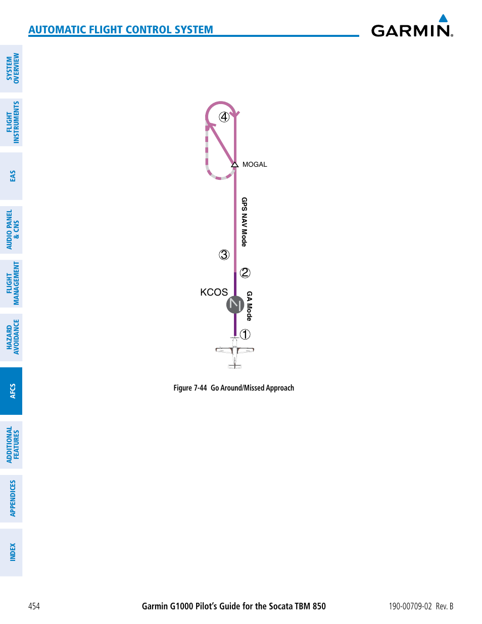 Automatic flight control system, Kcos | Garmin G1000 Socata TBM 850 User Manual | Page 468 / 600