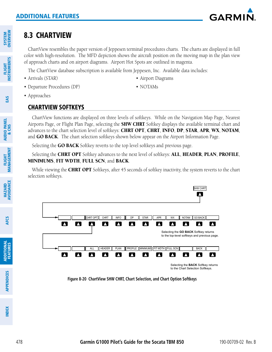 3 chartview, Chartview softkeys, Additional features | Garmin G1000 Socata TBM 850 User Manual | Page 492 / 600