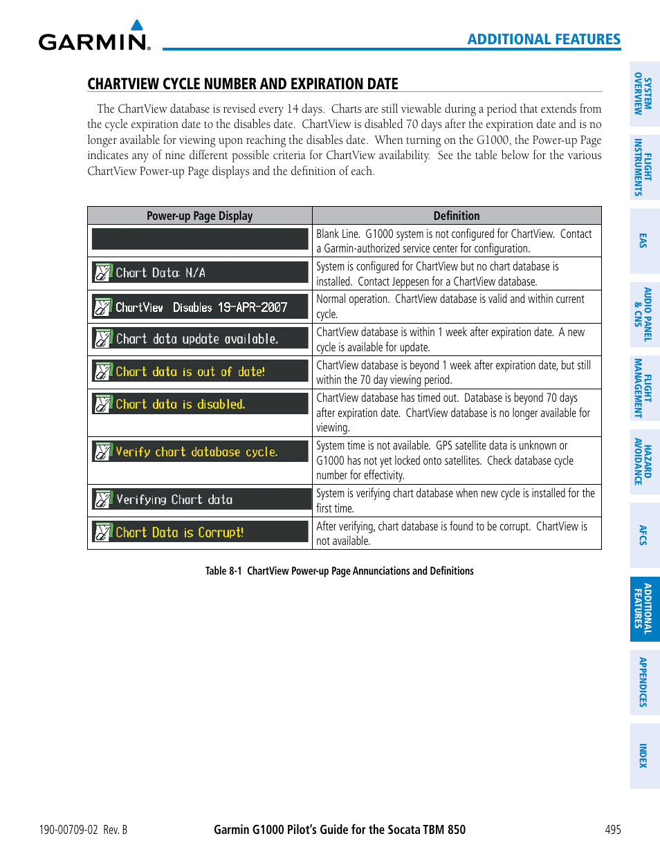 Chartview cycle number and expiration date, Additional features | Garmin G1000 Socata TBM 850 User Manual | Page 509 / 600