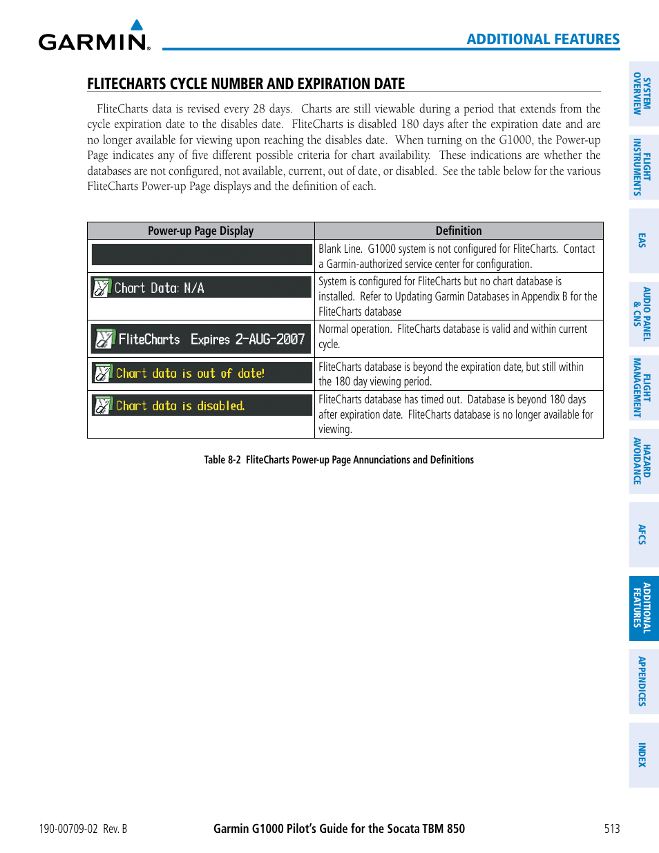 Flitecharts cycle number and expiration date, Additional features | Garmin G1000 Socata TBM 850 User Manual | Page 527 / 600