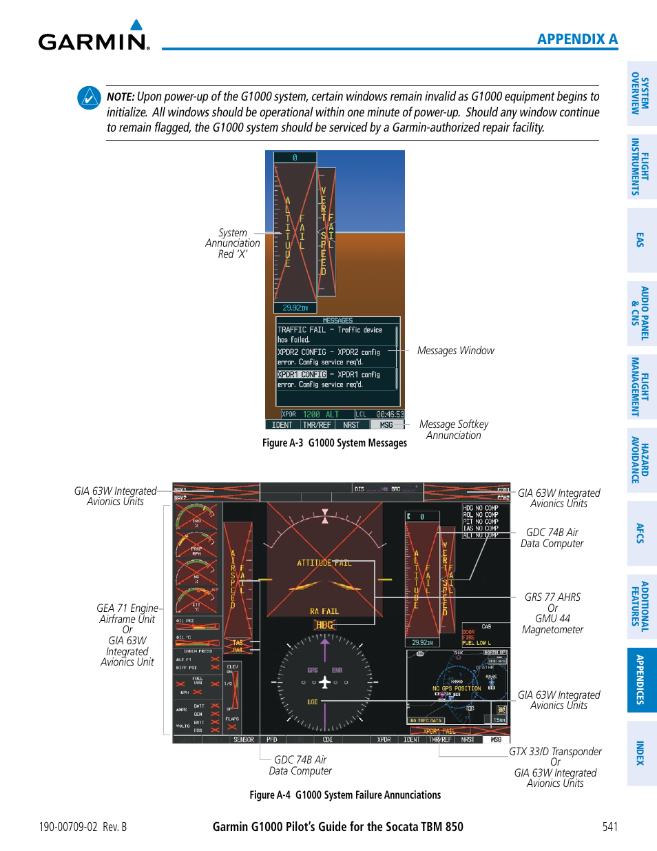 Appendix a | Garmin G1000 Socata TBM 850 User Manual | Page 555 / 600