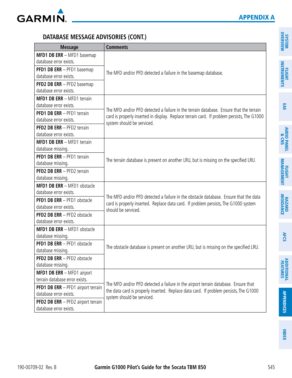 Appendix a database message advisories (cont.) | Garmin G1000 Socata TBM 850 User Manual | Page 559 / 600