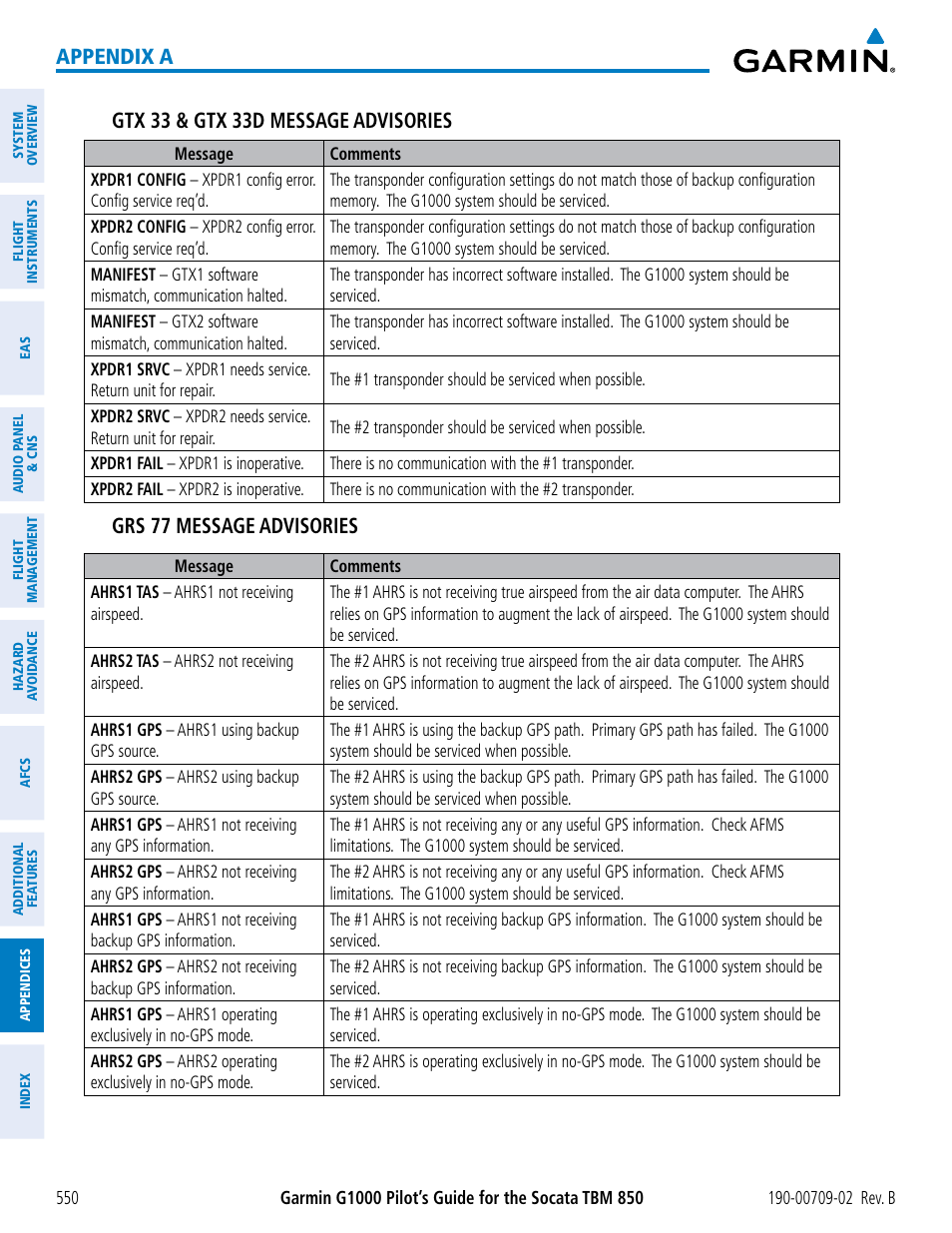 Appendix a gtx 33 & gtx 33d message advisories, Grs 77 message advisories | Garmin G1000 Socata TBM 850 User Manual | Page 564 / 600